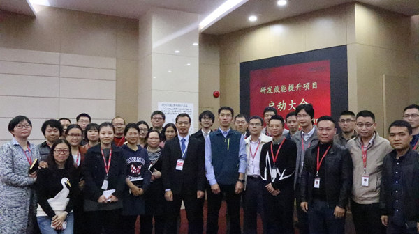 研发效力提升启动会 研发效力提升启动会