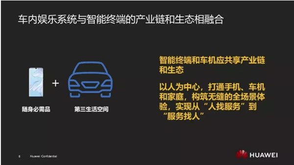 华为