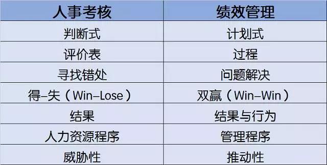 查核.jpg 查核.jpg