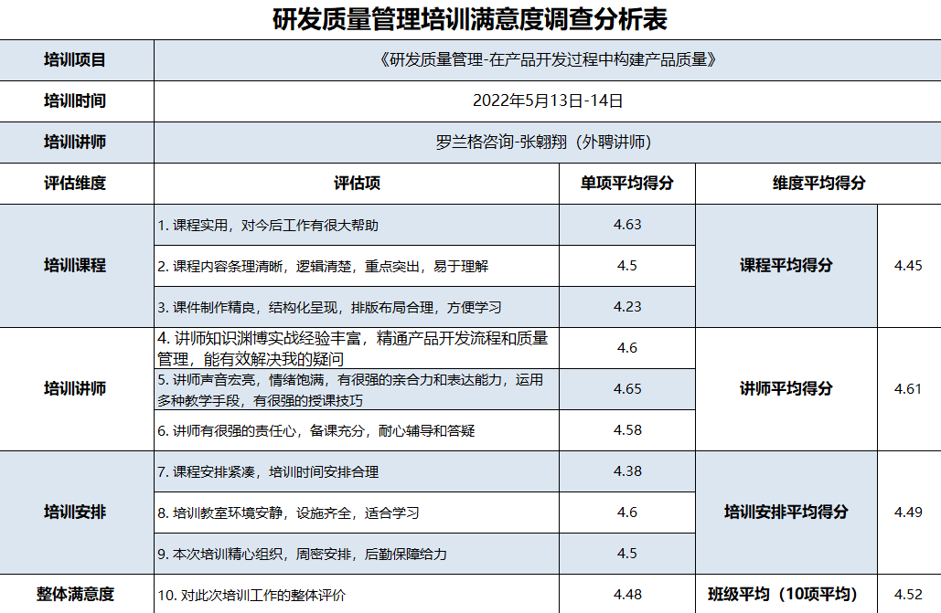 微信图片_20220523175311.png 微信图片_20220523175311.png