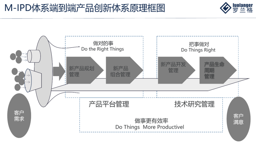 3a6523984dde334f49d4c772627a7b41.png 3a6523984dde334f49d4c772627a7b41.png